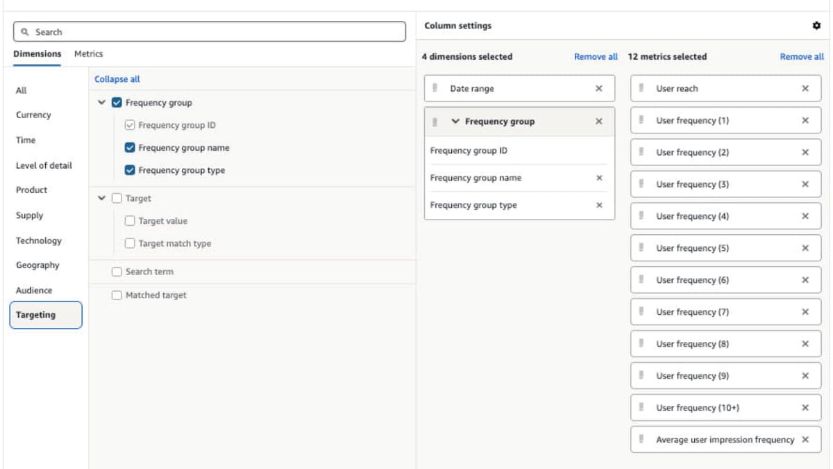 Amazon cross-account reach reporting lands after months of buildup