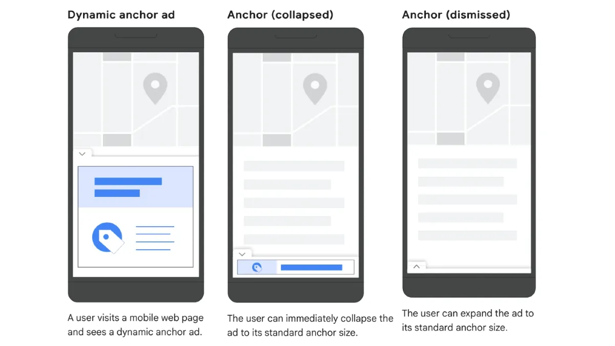 Google AdSense finally takes collapsible anchor ads to desktop