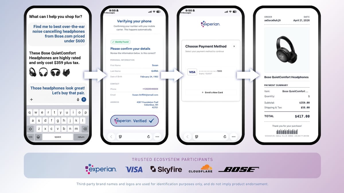 Experian launches Agent Trust to verify humans behind AI shopping