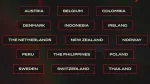 Netflix ads plan expands to 15 new countries in 2027, including Indonesia and Poland.