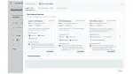 Reddit Ads Manager Top Audience Personas panel showing three AI-clustered audience segments