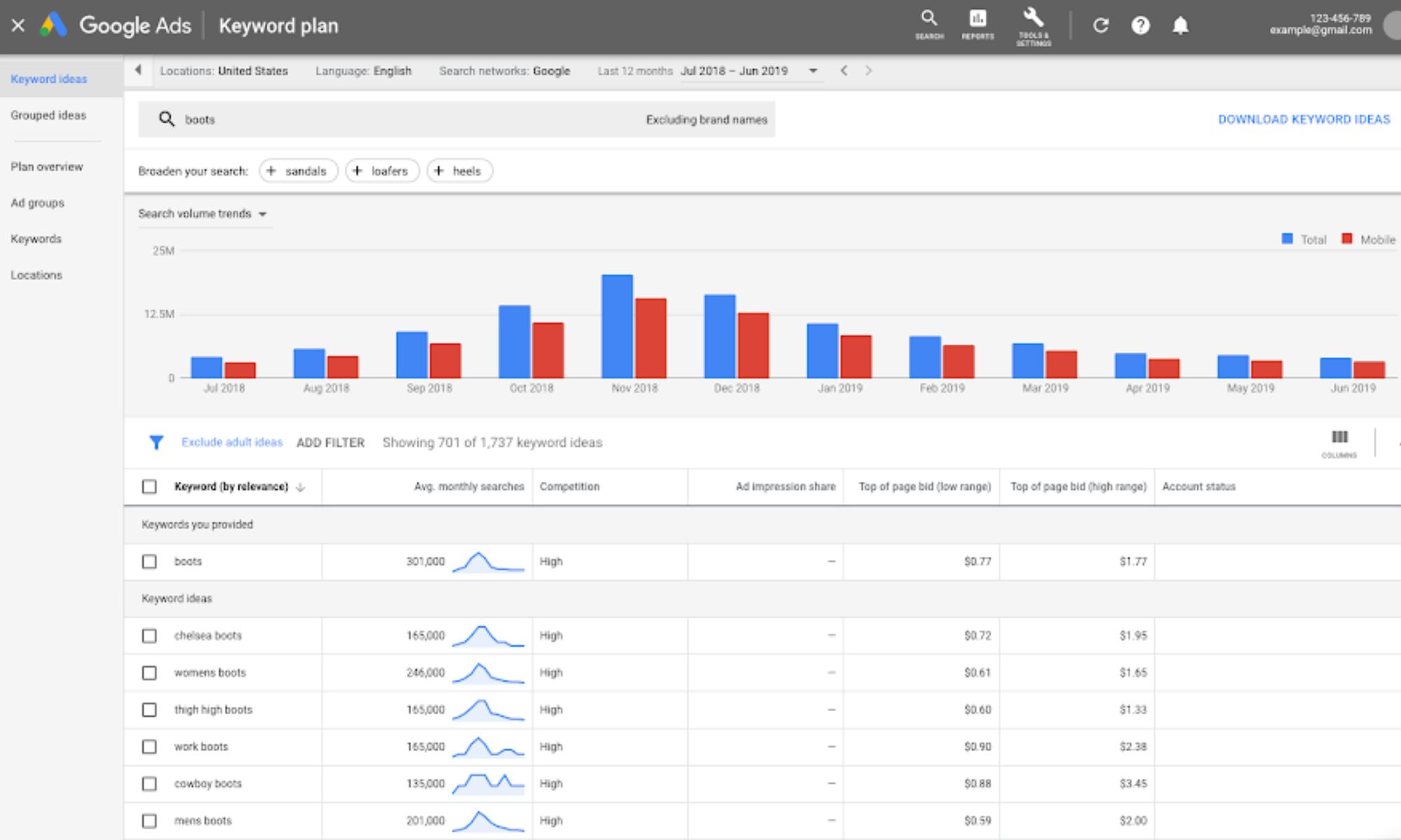 Google introduces website filtering and brand exclusions on Keyword Planner