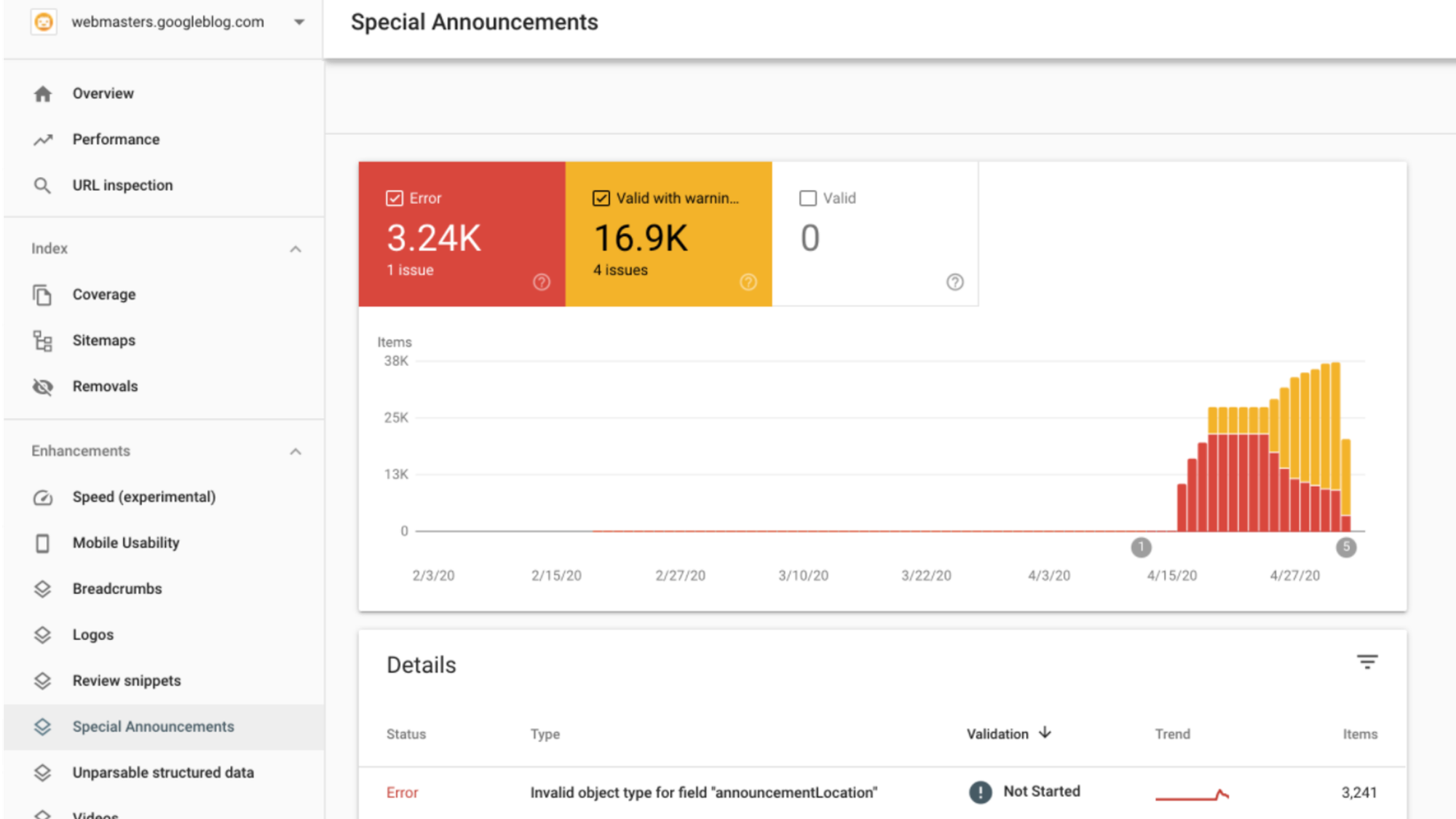 report for Special Announcements in Search Console