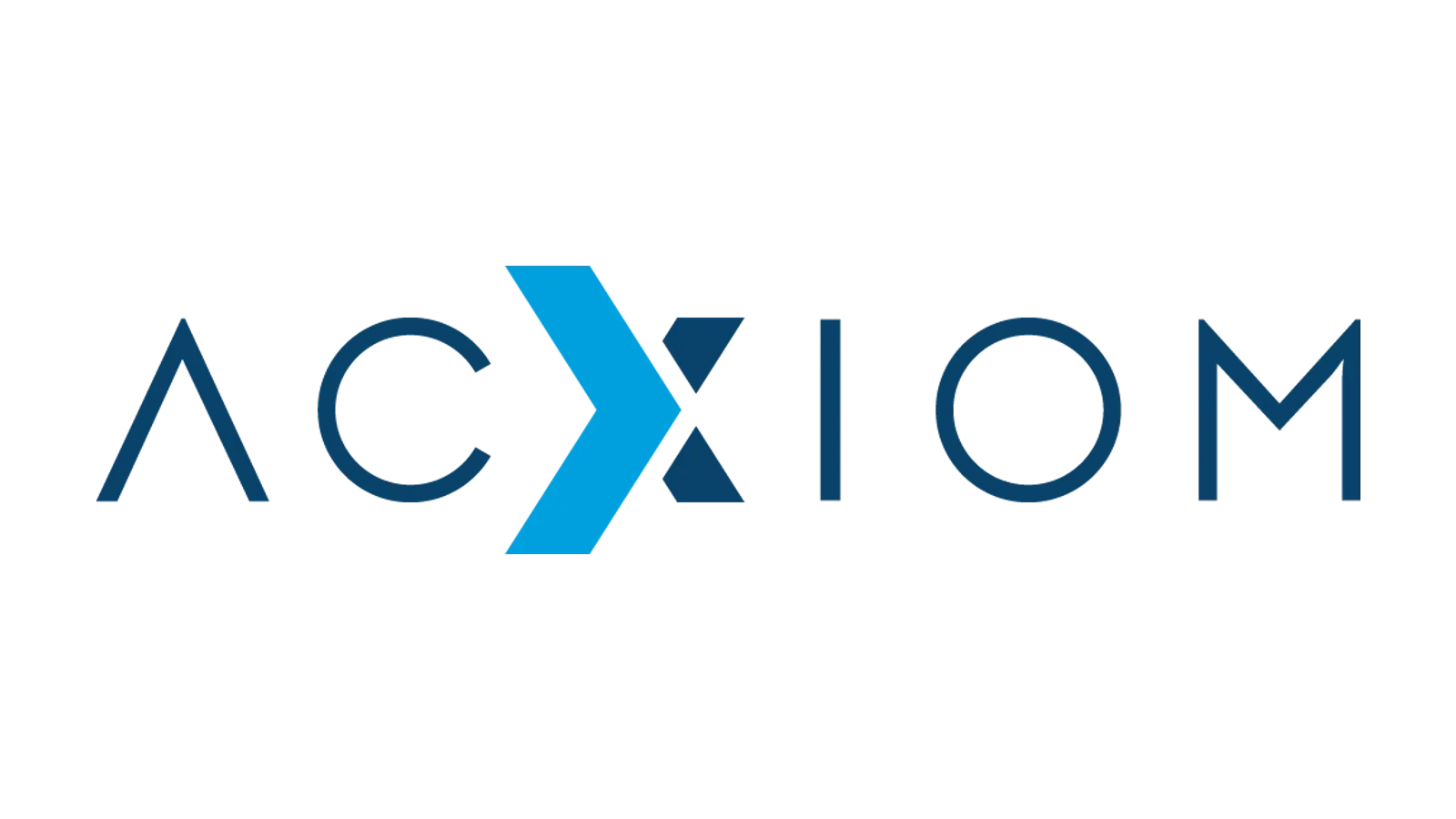 Acxiom and ActionIQ partner to deliver Composable Customer Data Platform