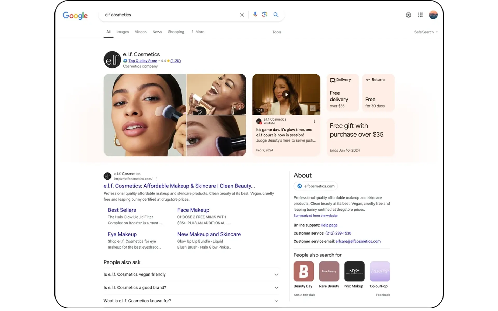Google visual brand profiles