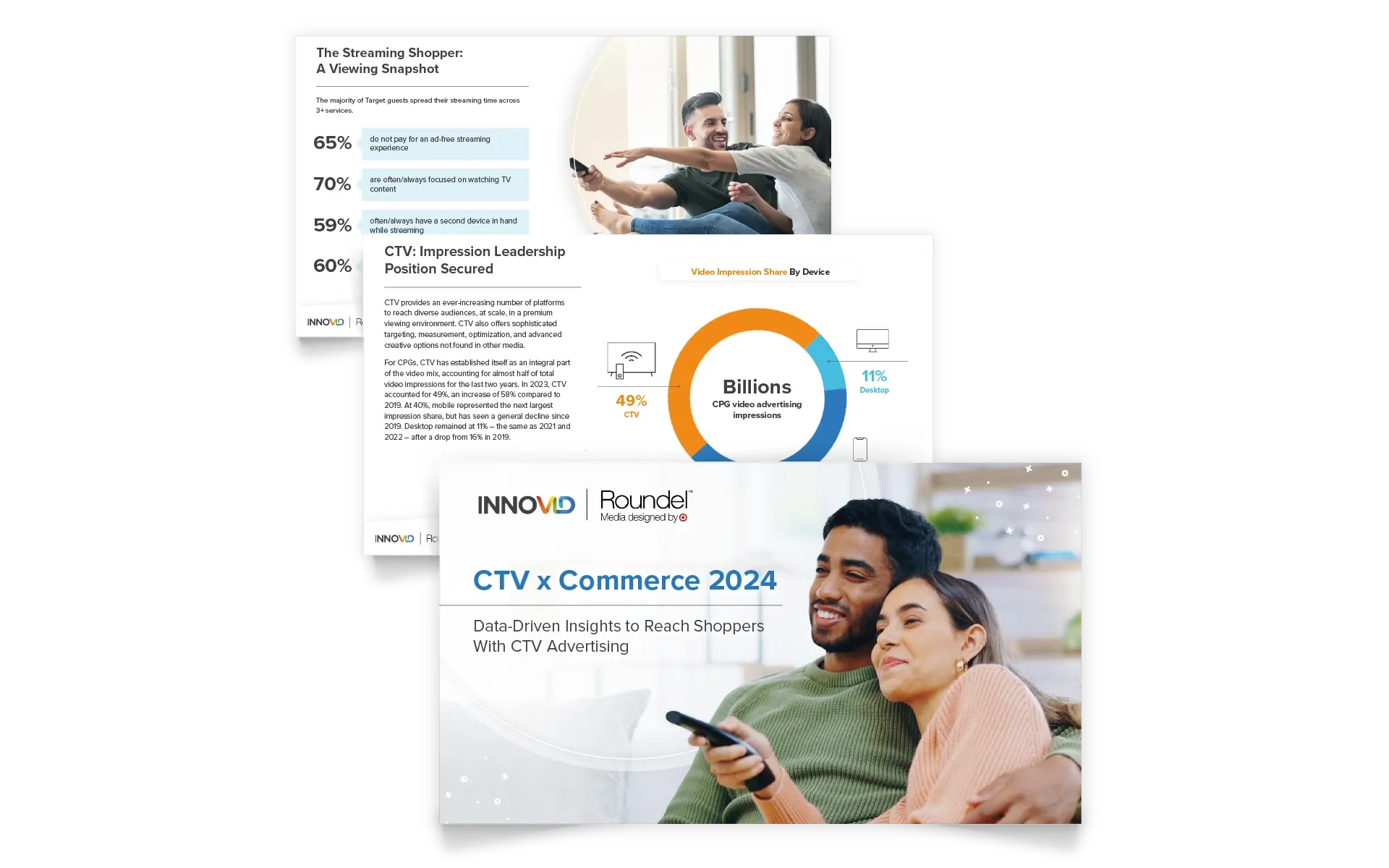 CTV x Commerce 2024 Report