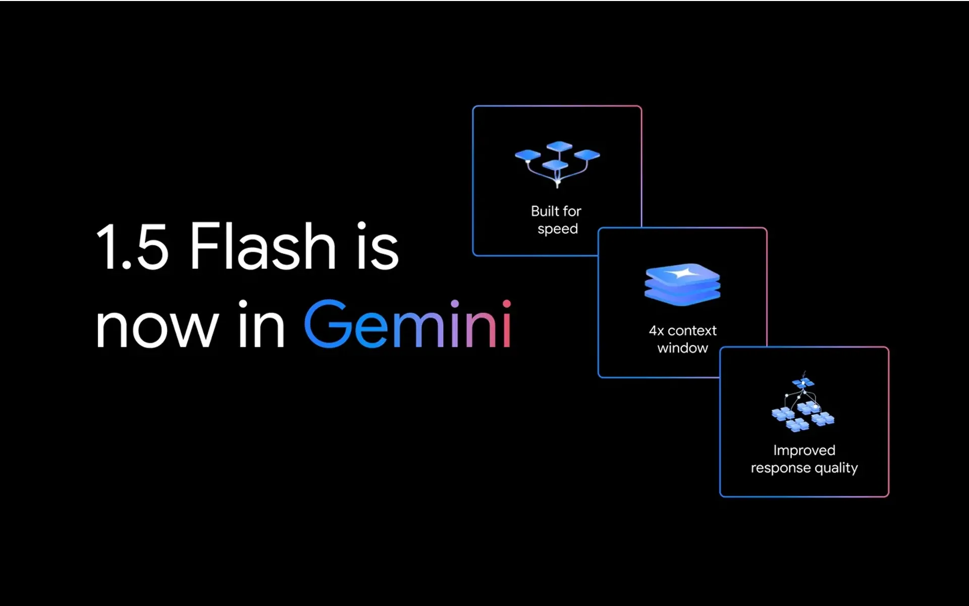 Gemini with 1.5 Flash