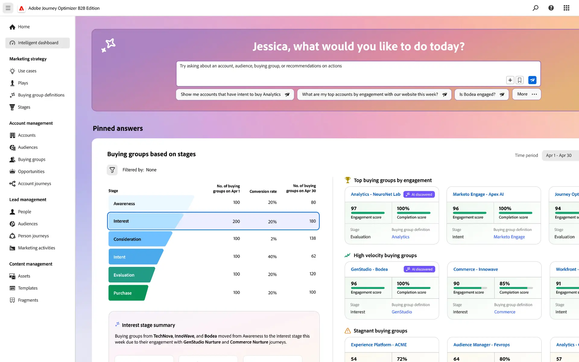 Adobe Journey Optimizer B2B Edition Dashboard