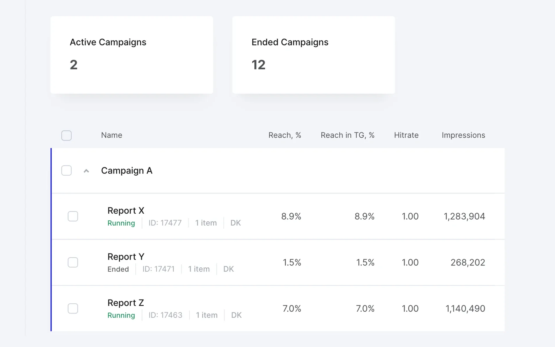 AudienceProject report