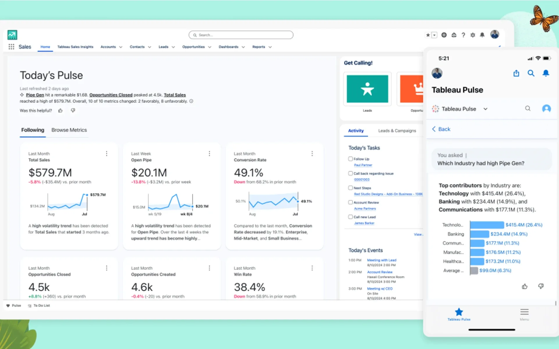 Tableau Pulse AI Insights