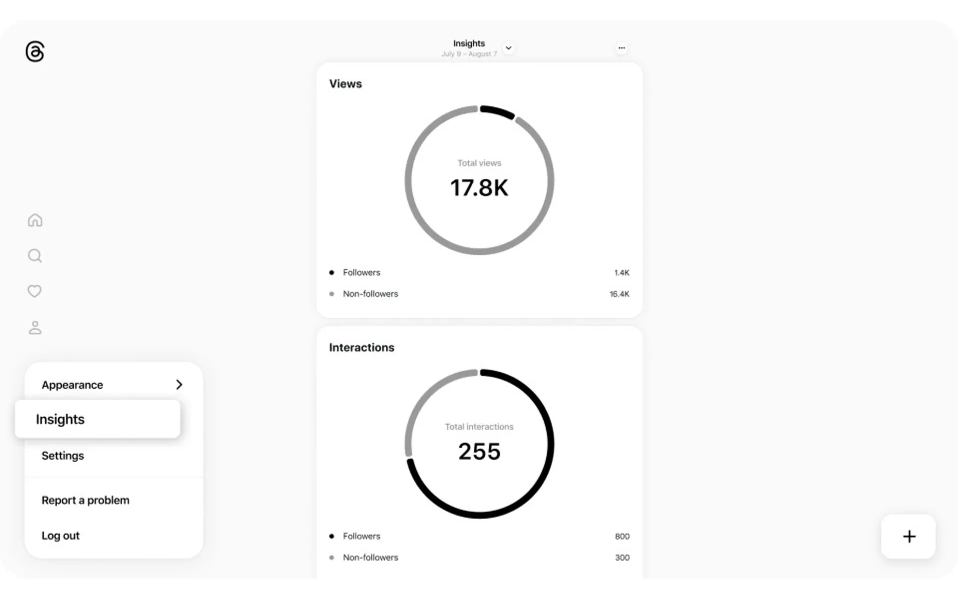 Threads Insights