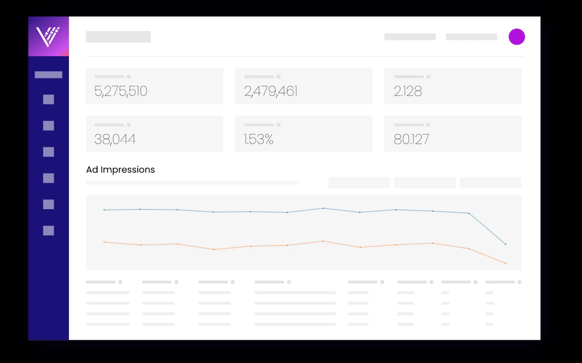 Veritonic's Audio Attribution solution