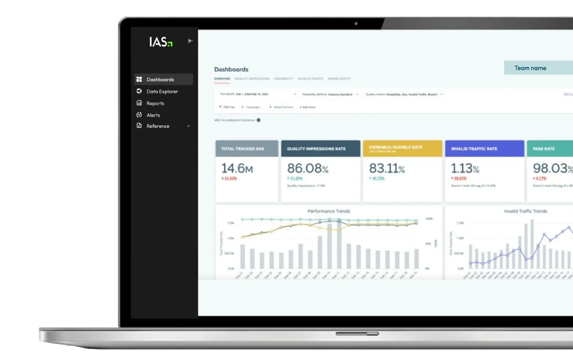 IAS Total Media Quality measurement