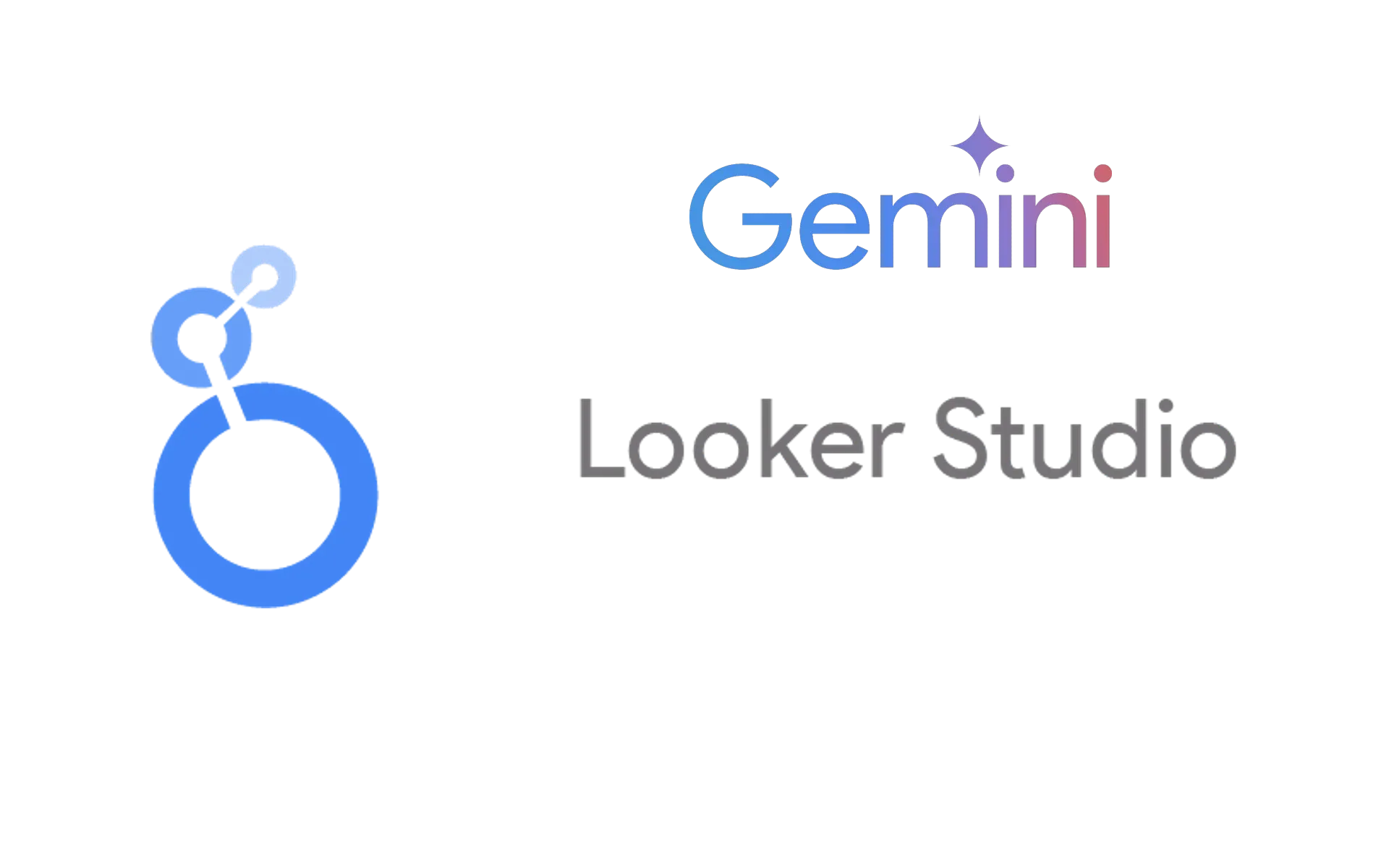 Looker Studio