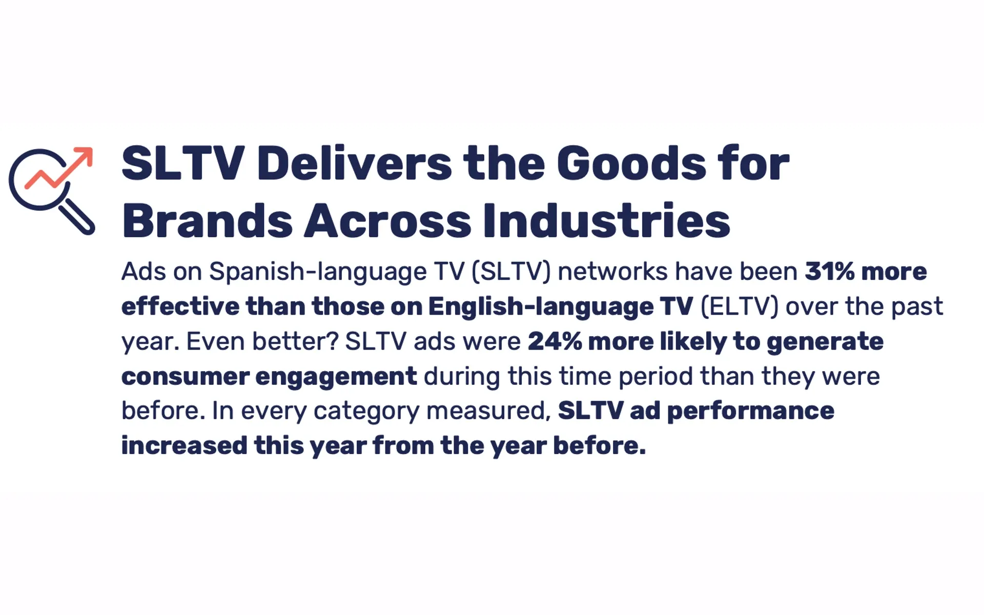 Spanish-language TV Ads outperform those on English-language TV