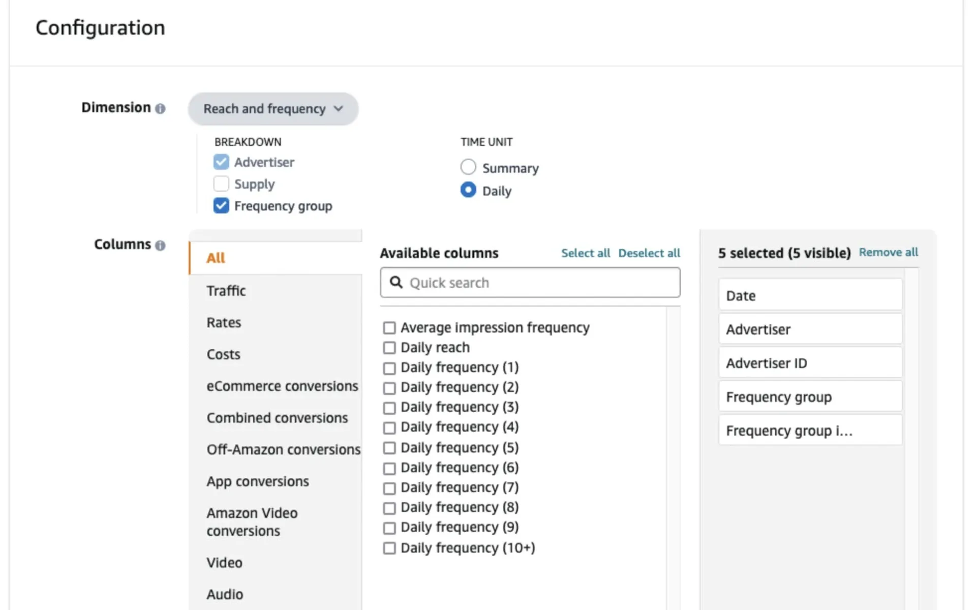 Frequency Groups reach measurement in Amazon DSP