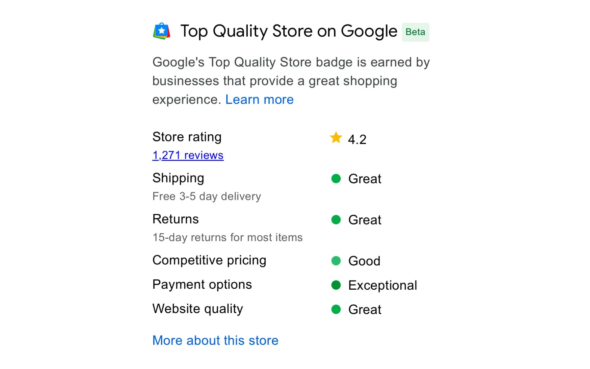 Top Quality Store on Google