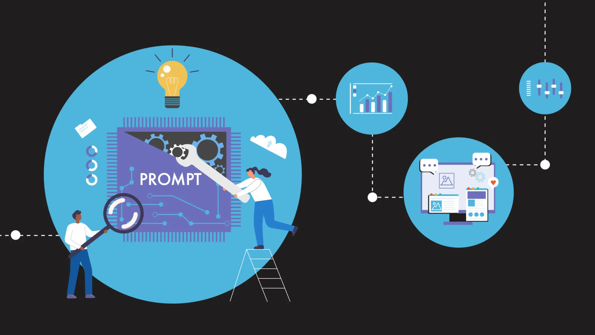 IAB. Illustration shows AI prompt engineering workflow for advertising, with data analytics and content integration