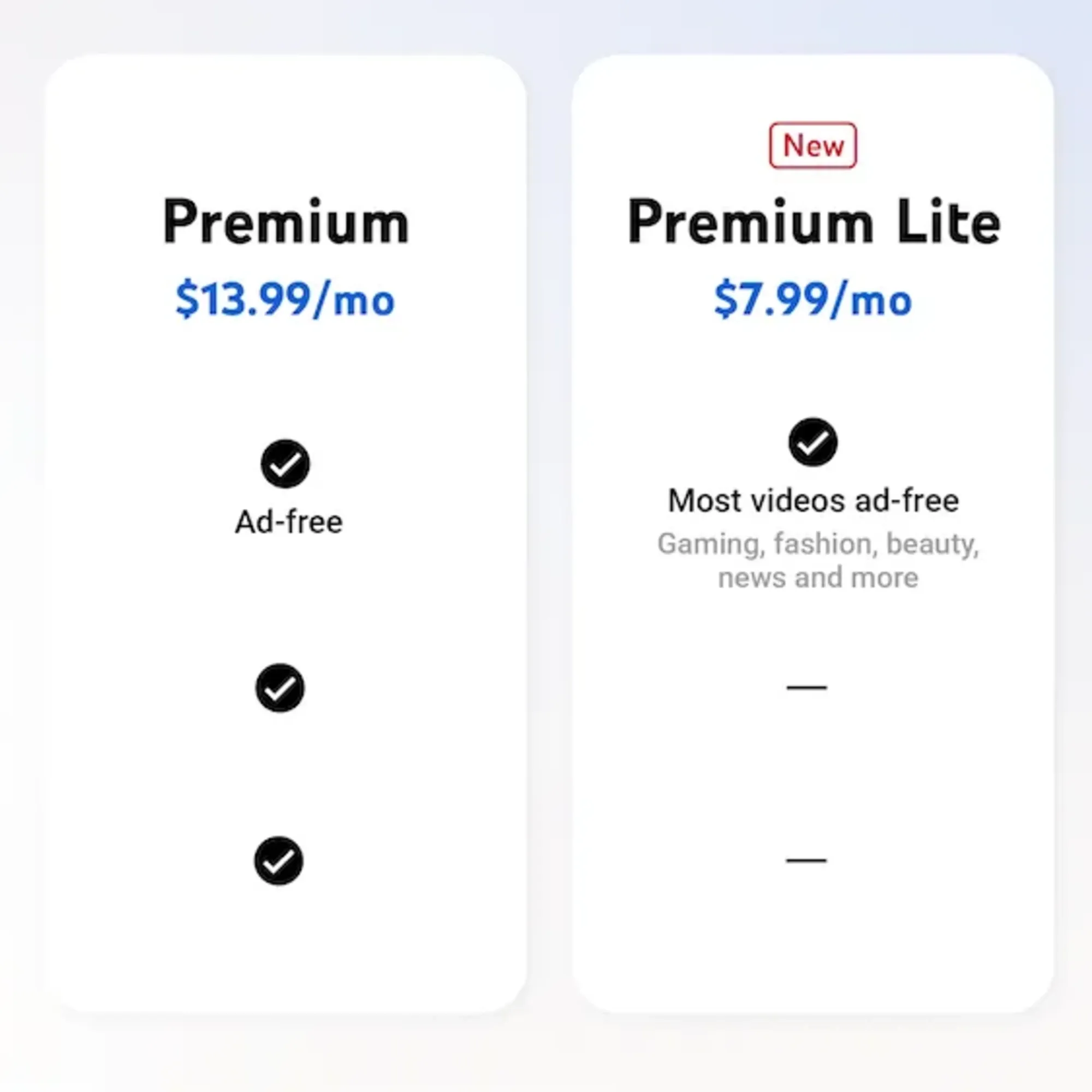 YouTube Premium vs Premium Lite pricing comparison - $13.99 vs $7.99 with feature differences.