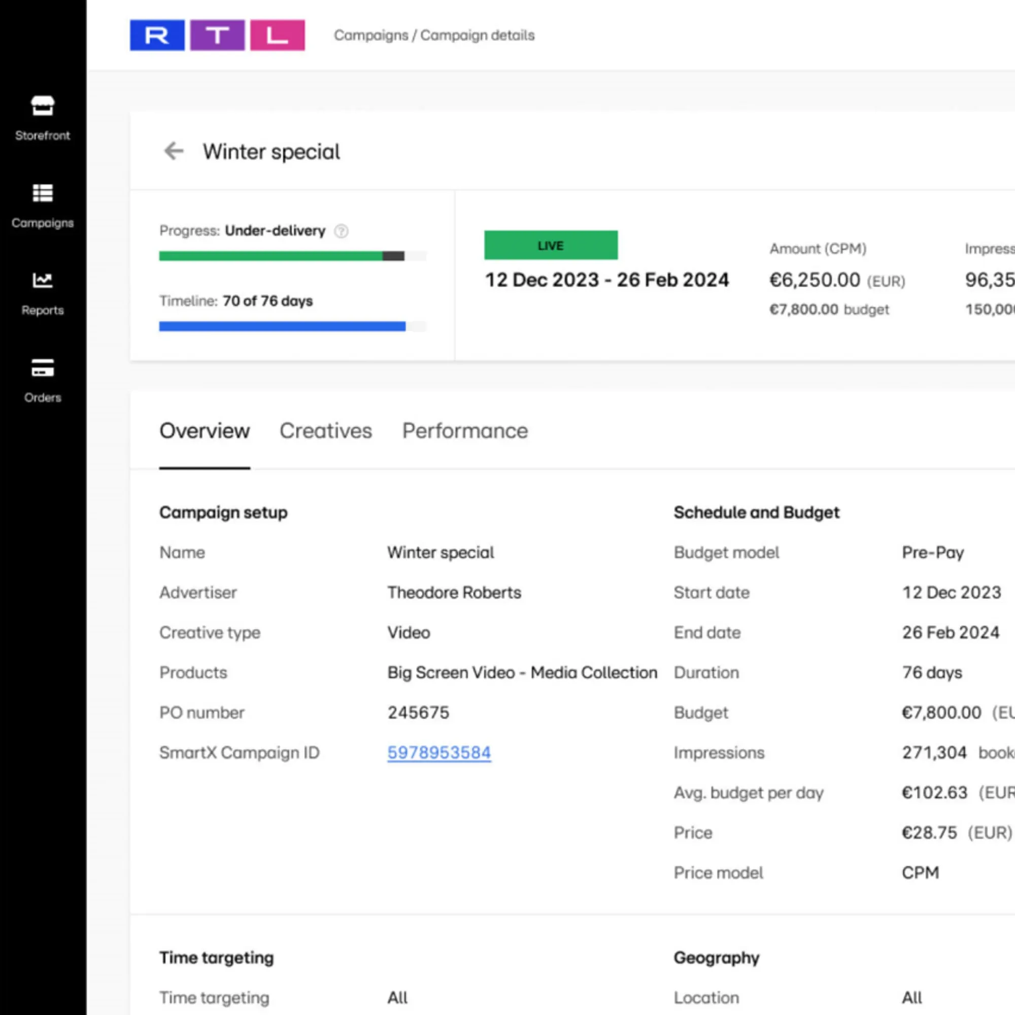 RTL AdManager dashboard showing campaign metrics for a winter campaign with budget tracking and performance data.