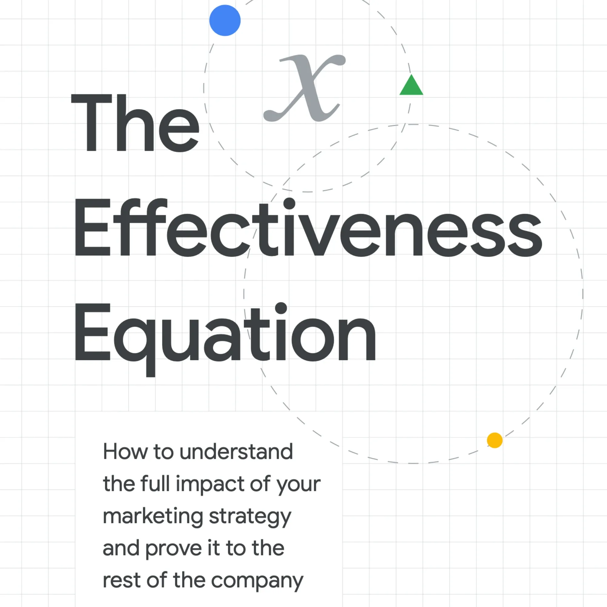 The Effectiveness Equation report