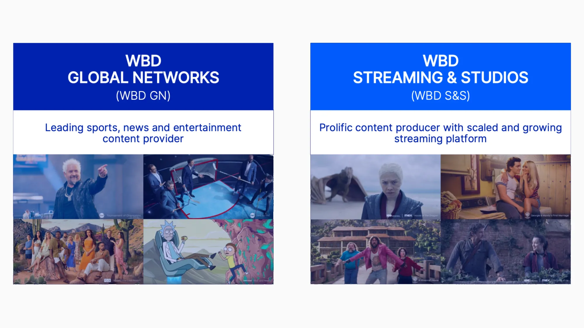 WBD split diagram showing Global Networks vs Streaming & Studios divisions with brand portfolios