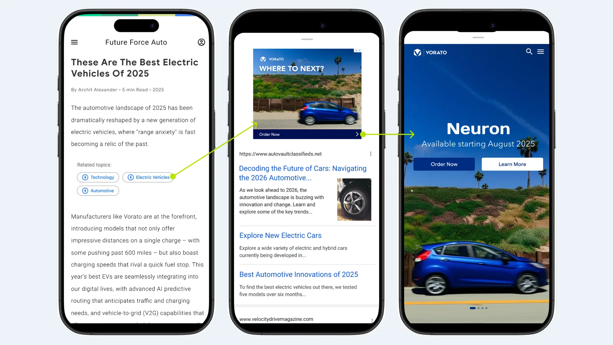 AdSense Fill empty ads feature displays contextual suggestions in unfilled spaces, as shown in mobile demo