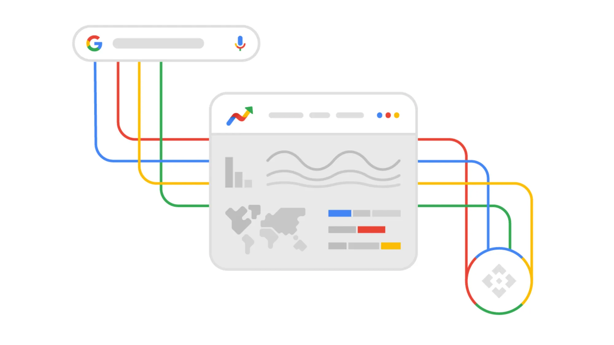 Google Trends API connects search data to analytics dashboards for programmatic access and automated reporting.