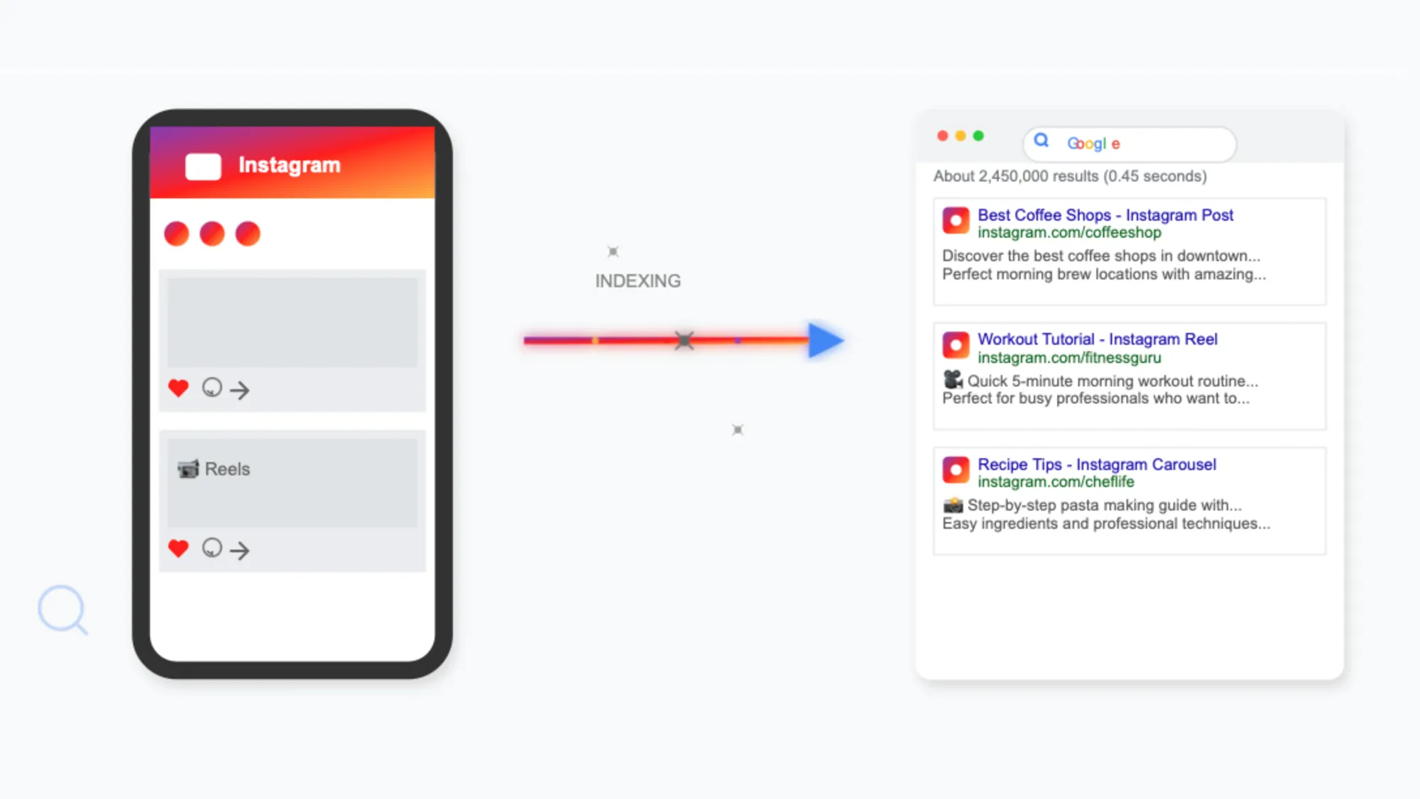Instagram content to appear in Google search results as of July 10, 2025 indexing update.