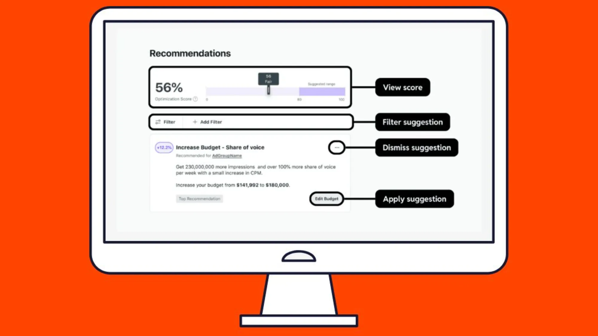 Reddit recommendations