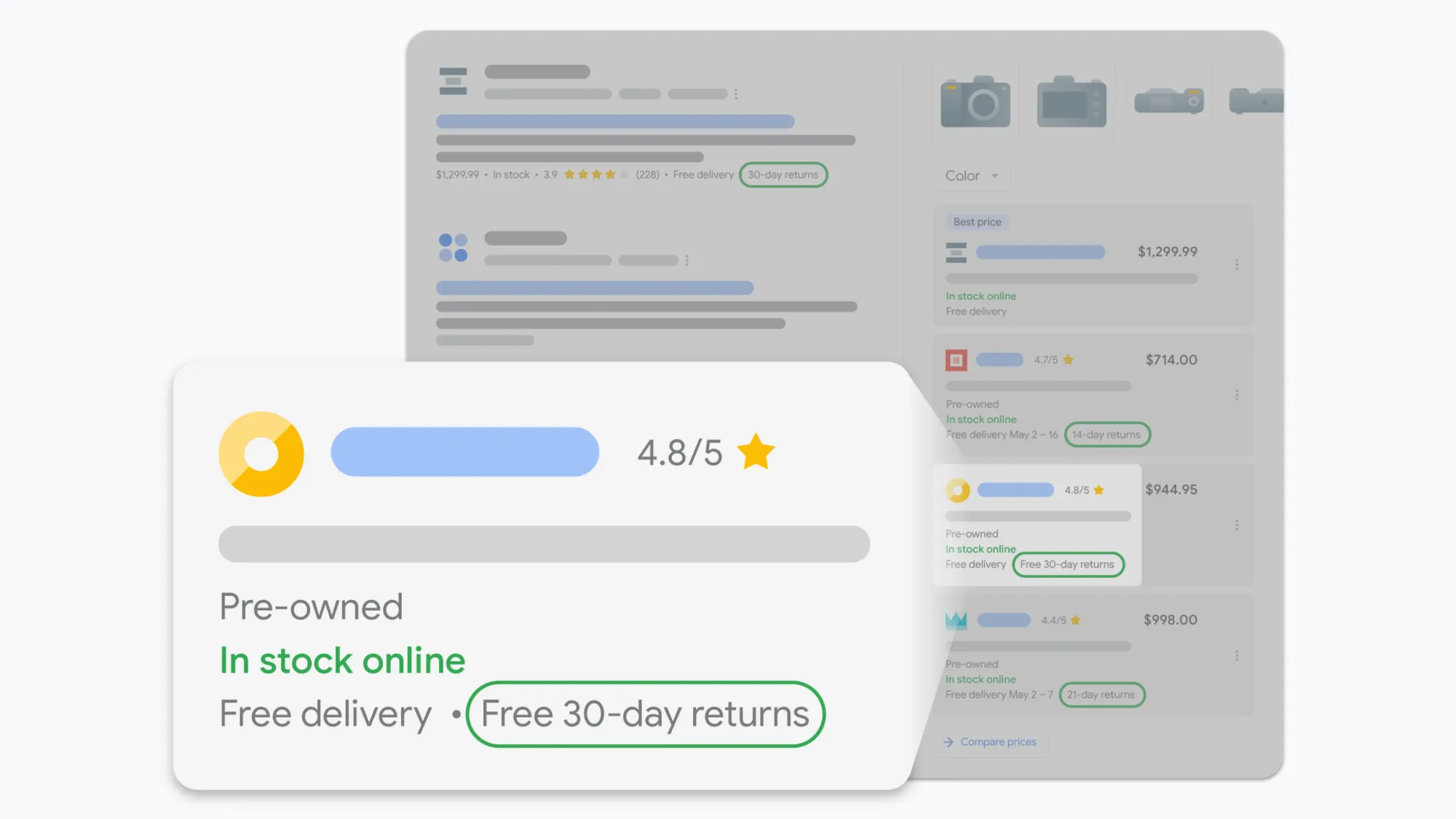Return policy information displayed in Google Shopping results following July 2025 structured data updates