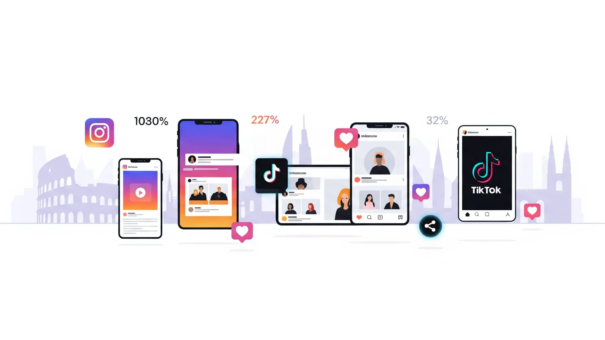 Italian social media advertising growth across Instagram and TikTok platforms with engagement metrics display