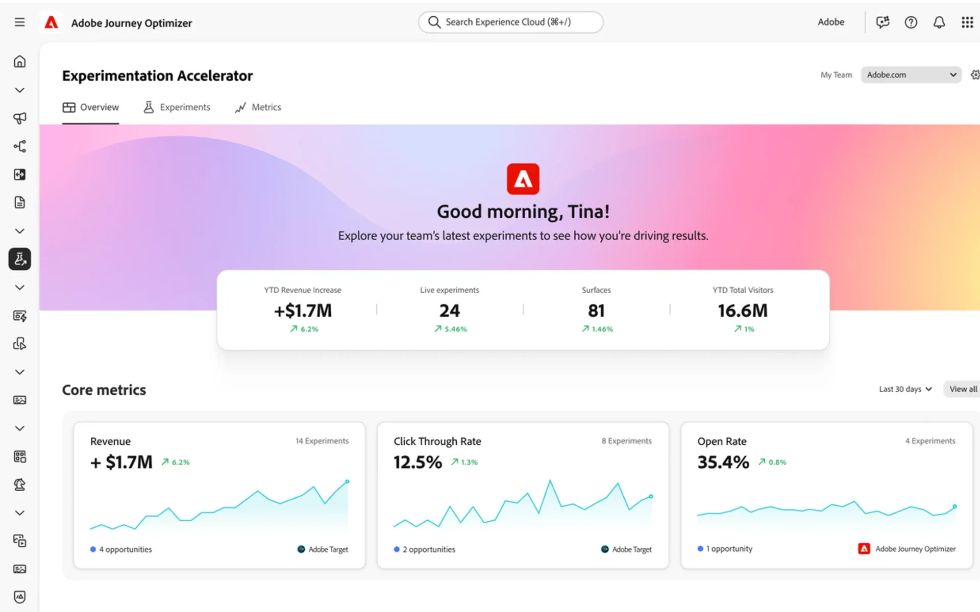 Adobe's Experience Platform Agent Orchestrator