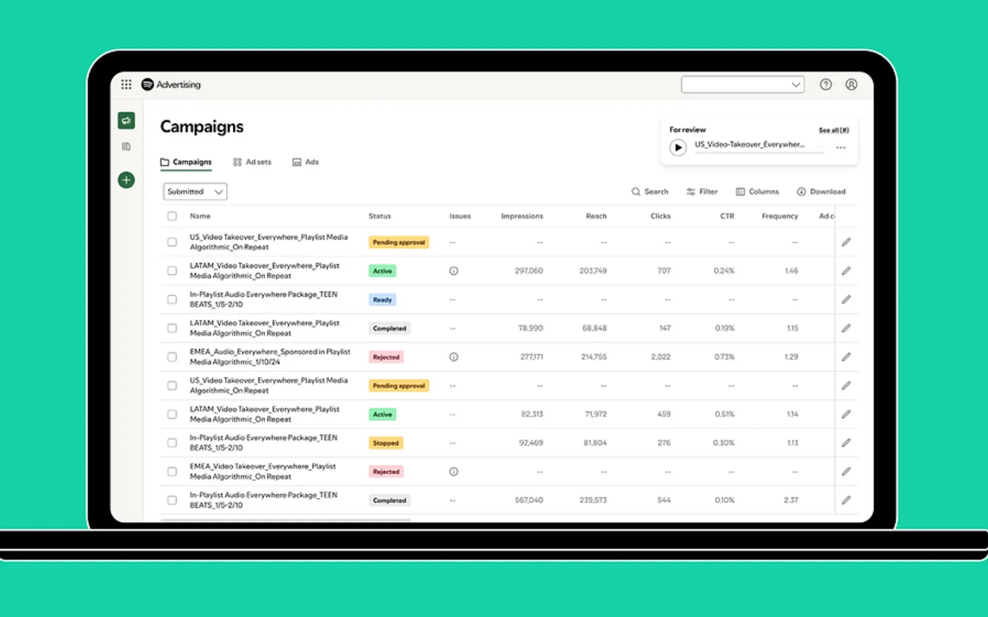 Spotify Ads Manager