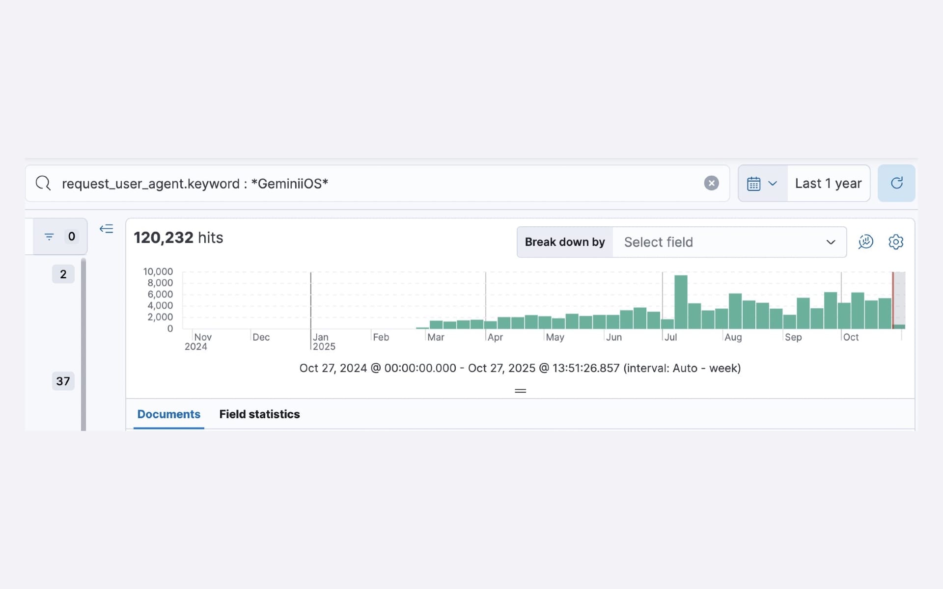 Gemini iOS app traffic revealed through undocumented user agent