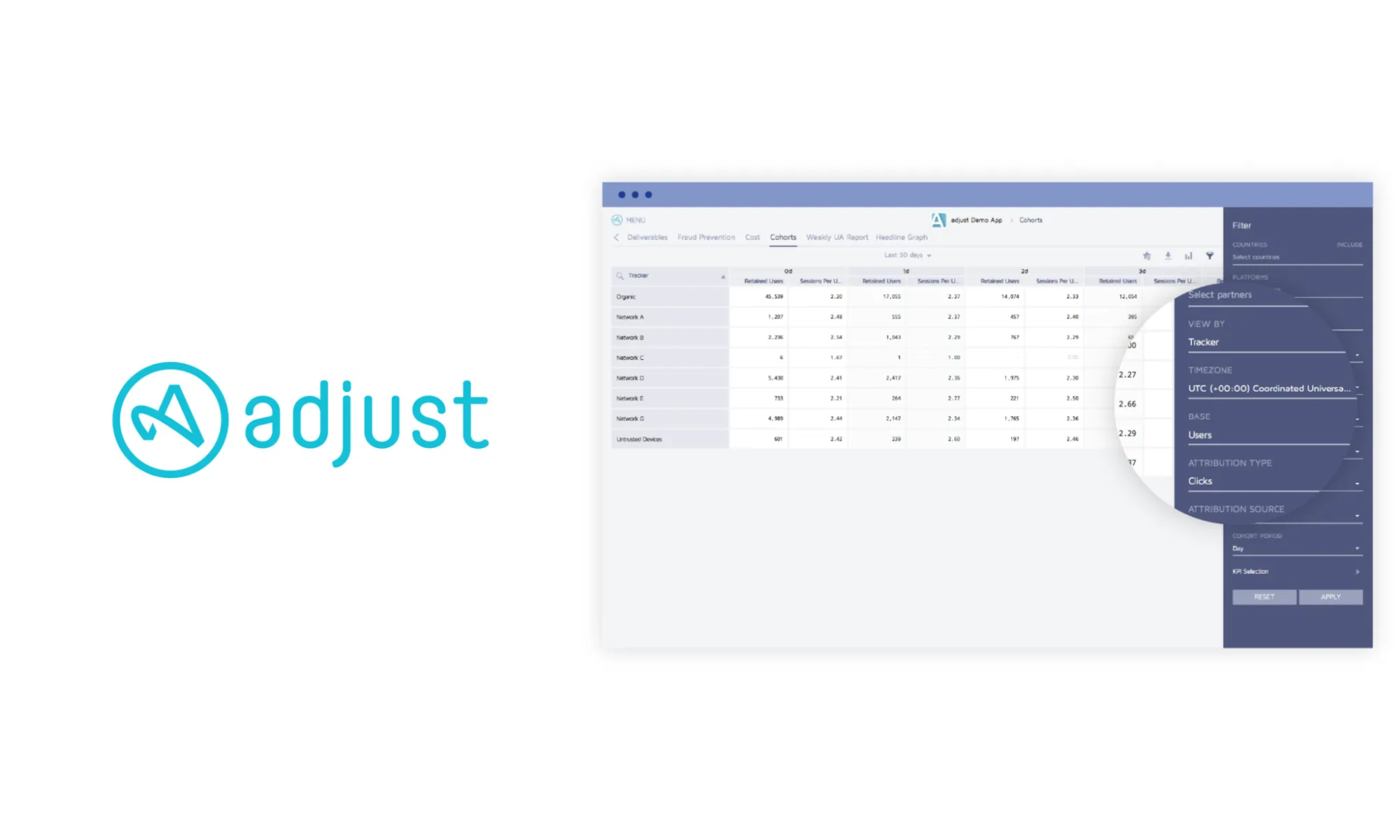 Adjust launches User-Level Ad Revenue reporting