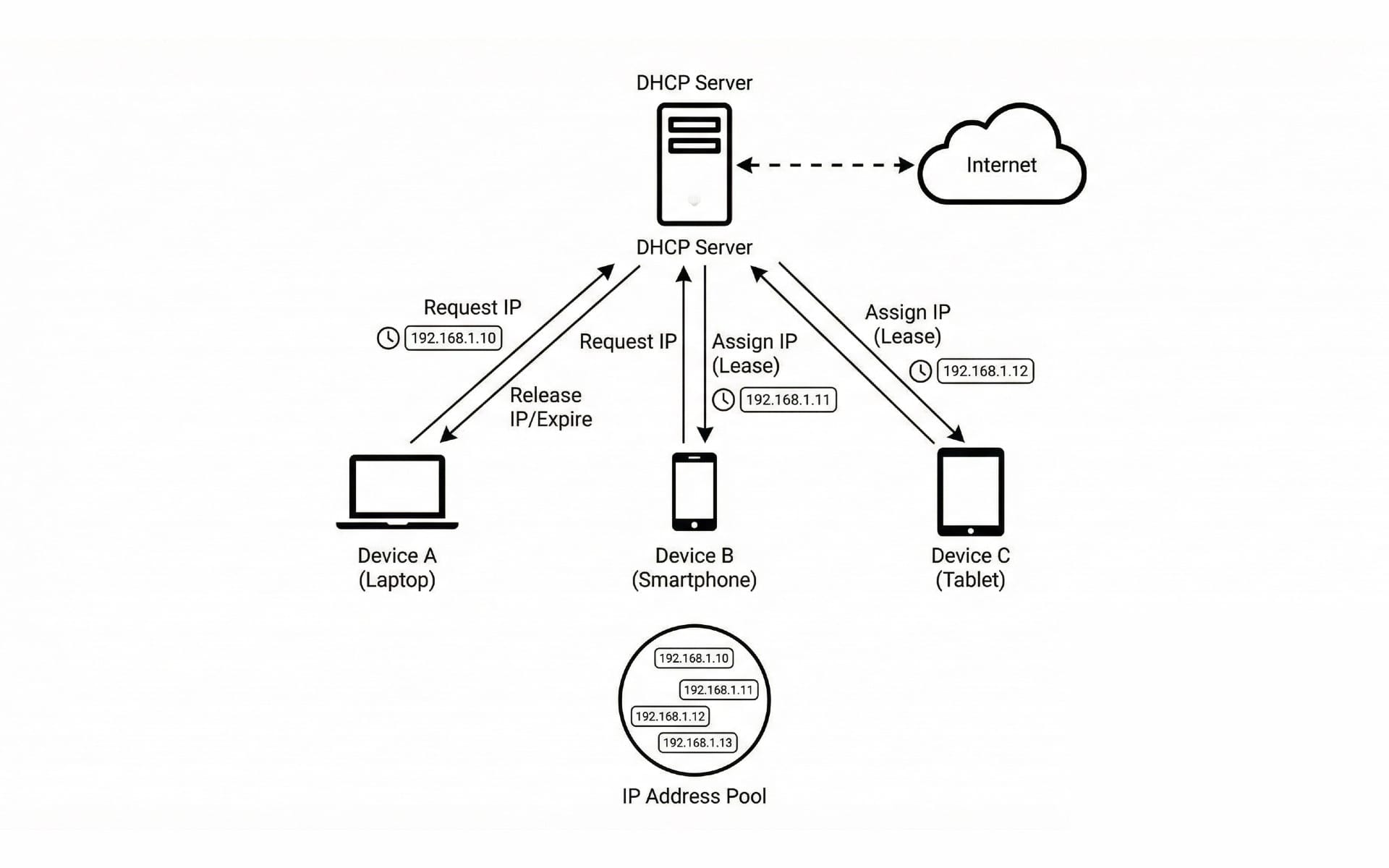 German court asks EU to clarify IP address data protection rules