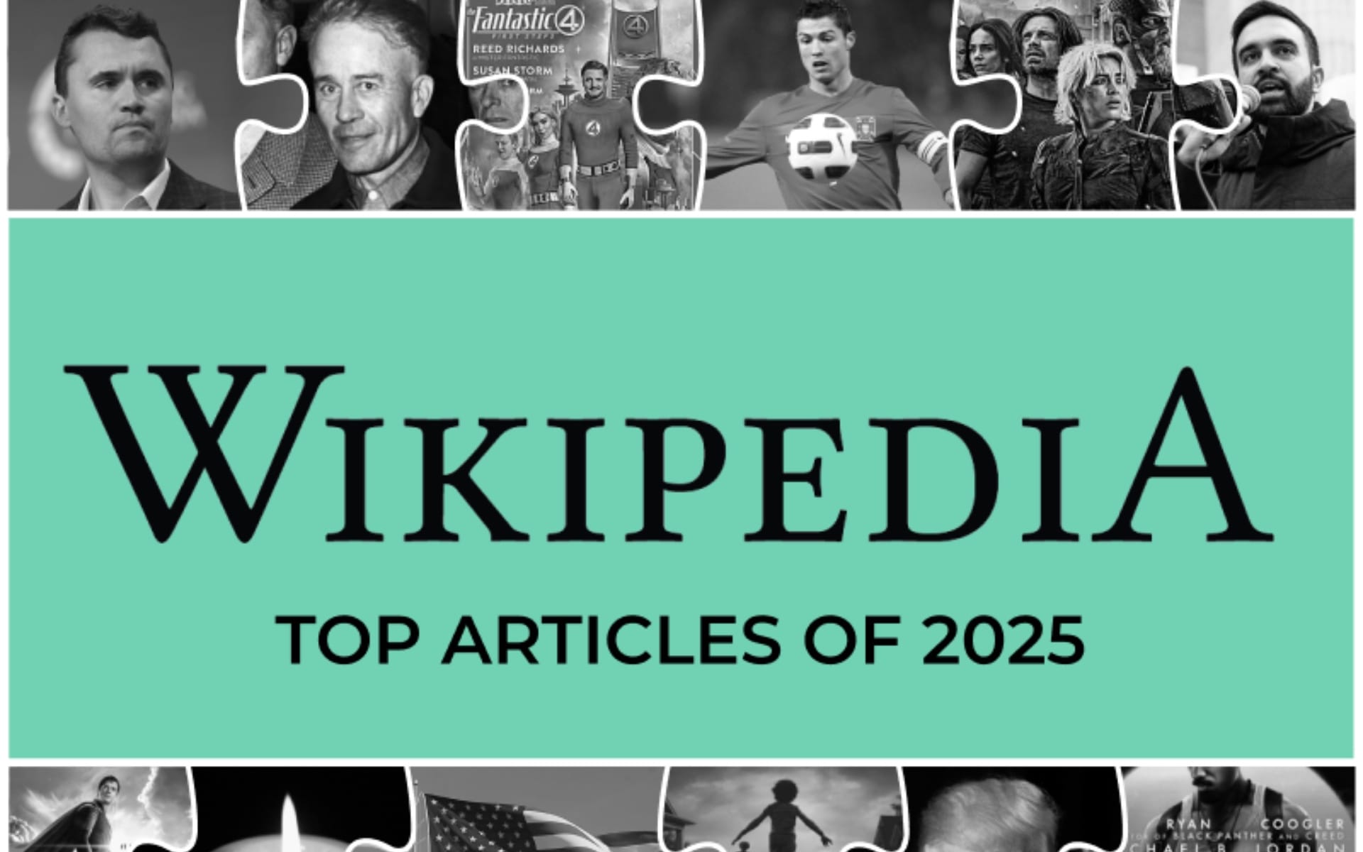 Wikipedia's most-read articles of 2025 reach 2.4 billion hours