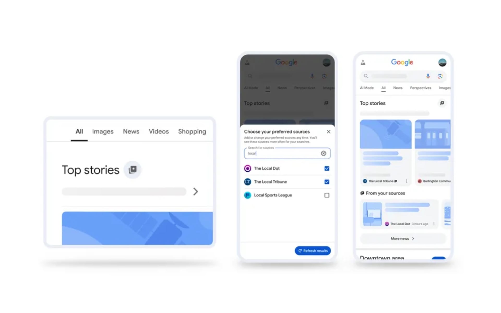 Google expands customization features as publisher partnerships enter AI era