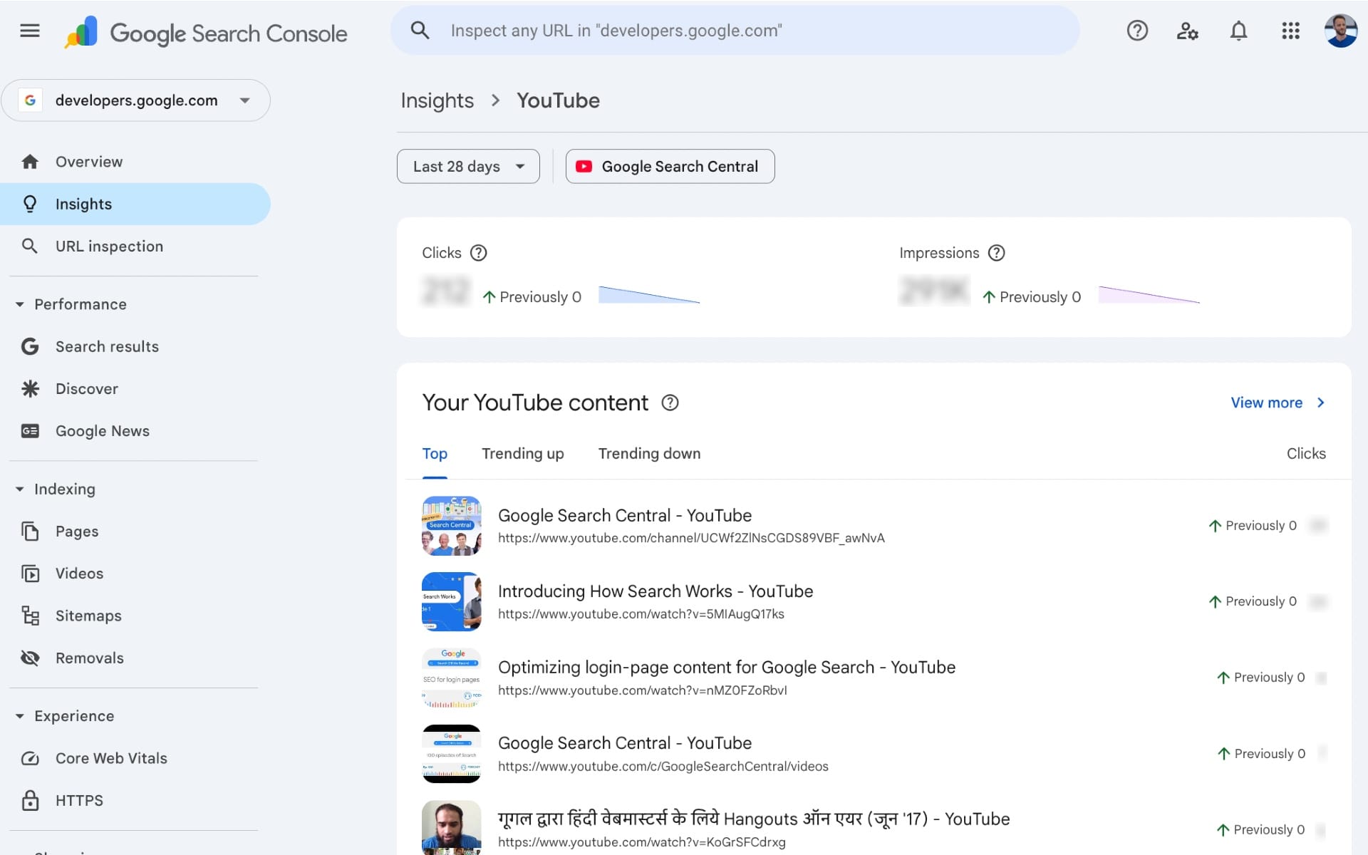 Social channels in Search Console