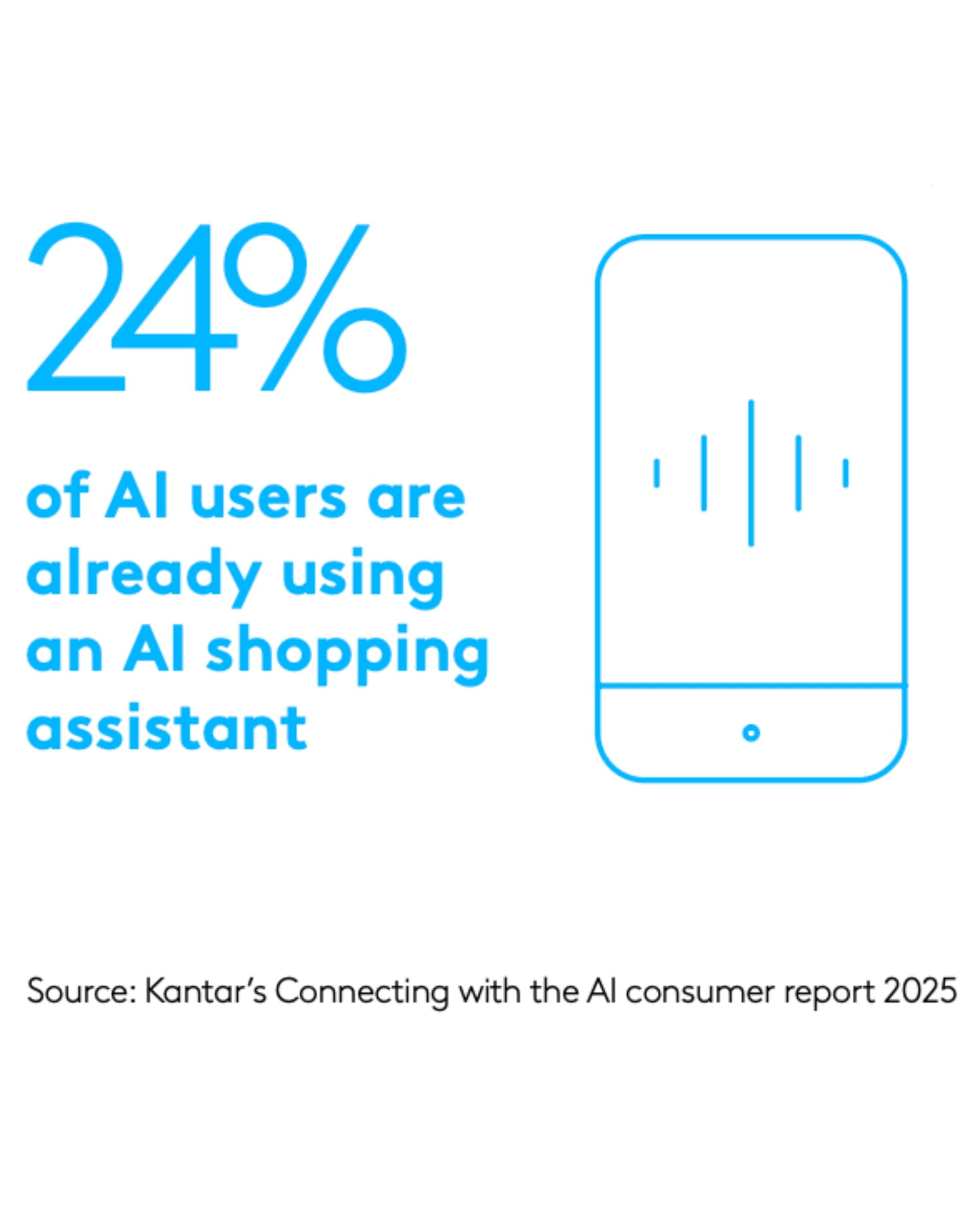 AI agents will change how brands sell to customers in 2026