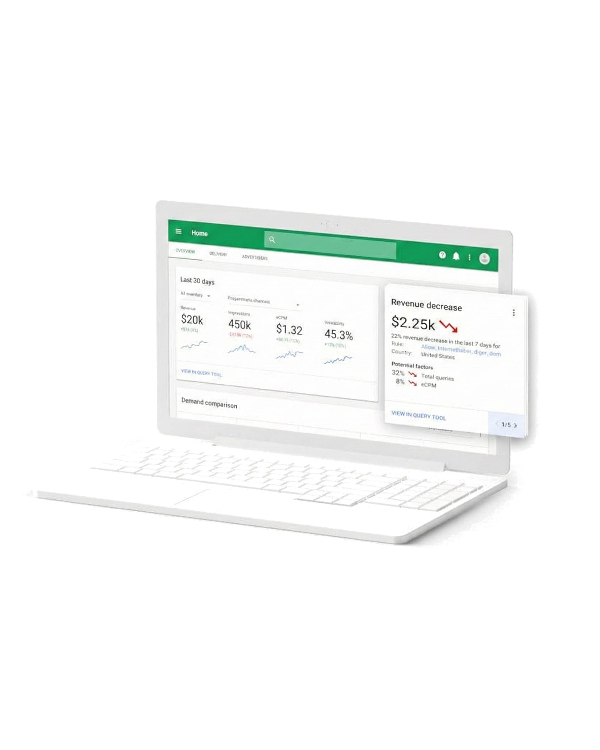 Platform failures hit publishers as AI commerce protocols arrive