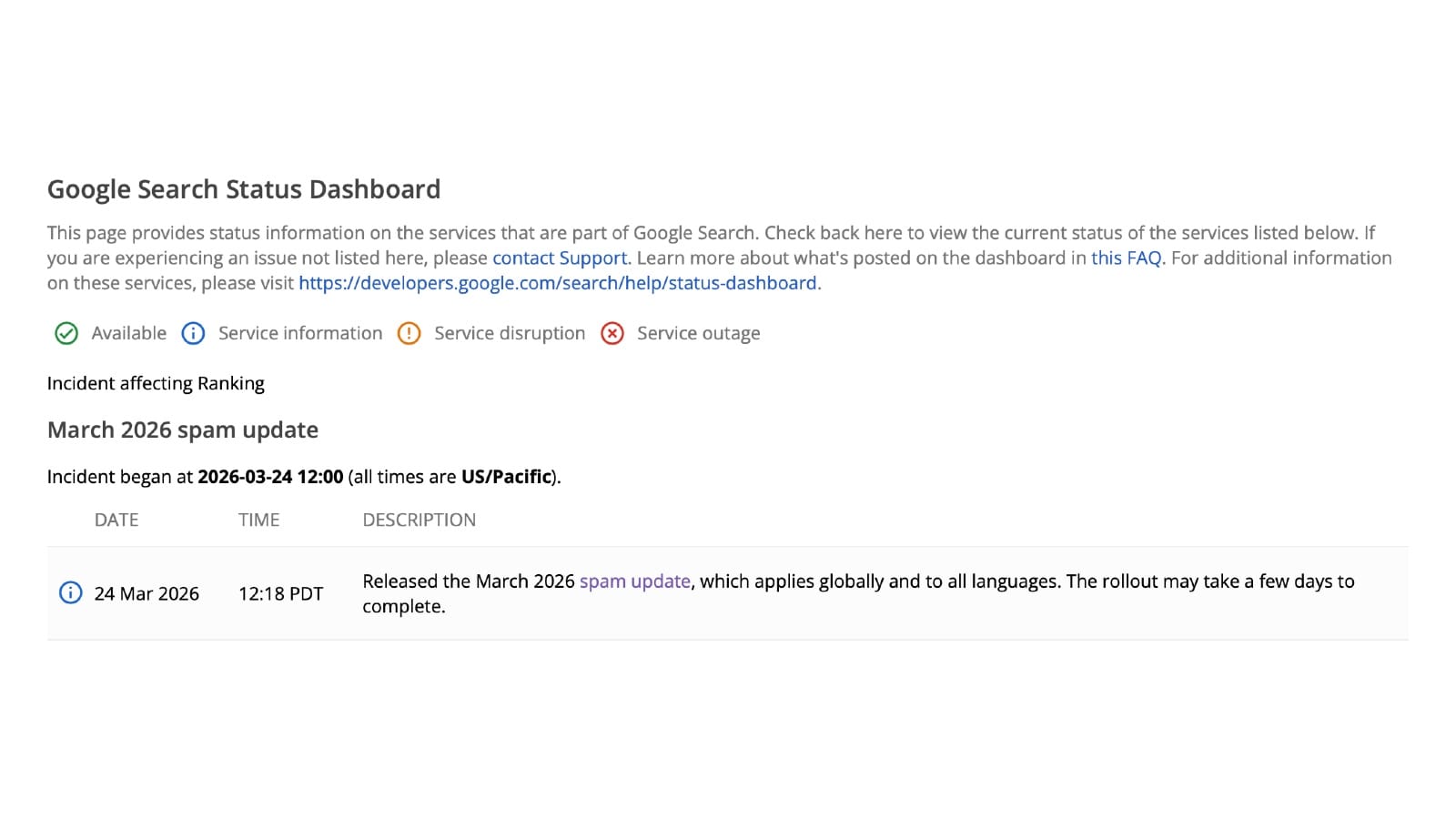Google's March 2026 spam update is live - what changed and why it matters