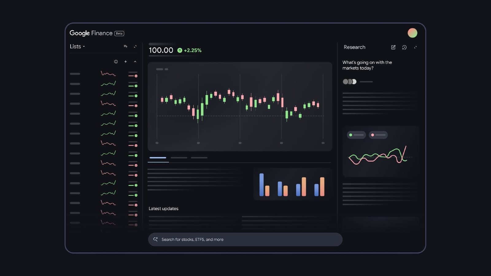 Google Finance AI tools reach 100+ countries with local language support