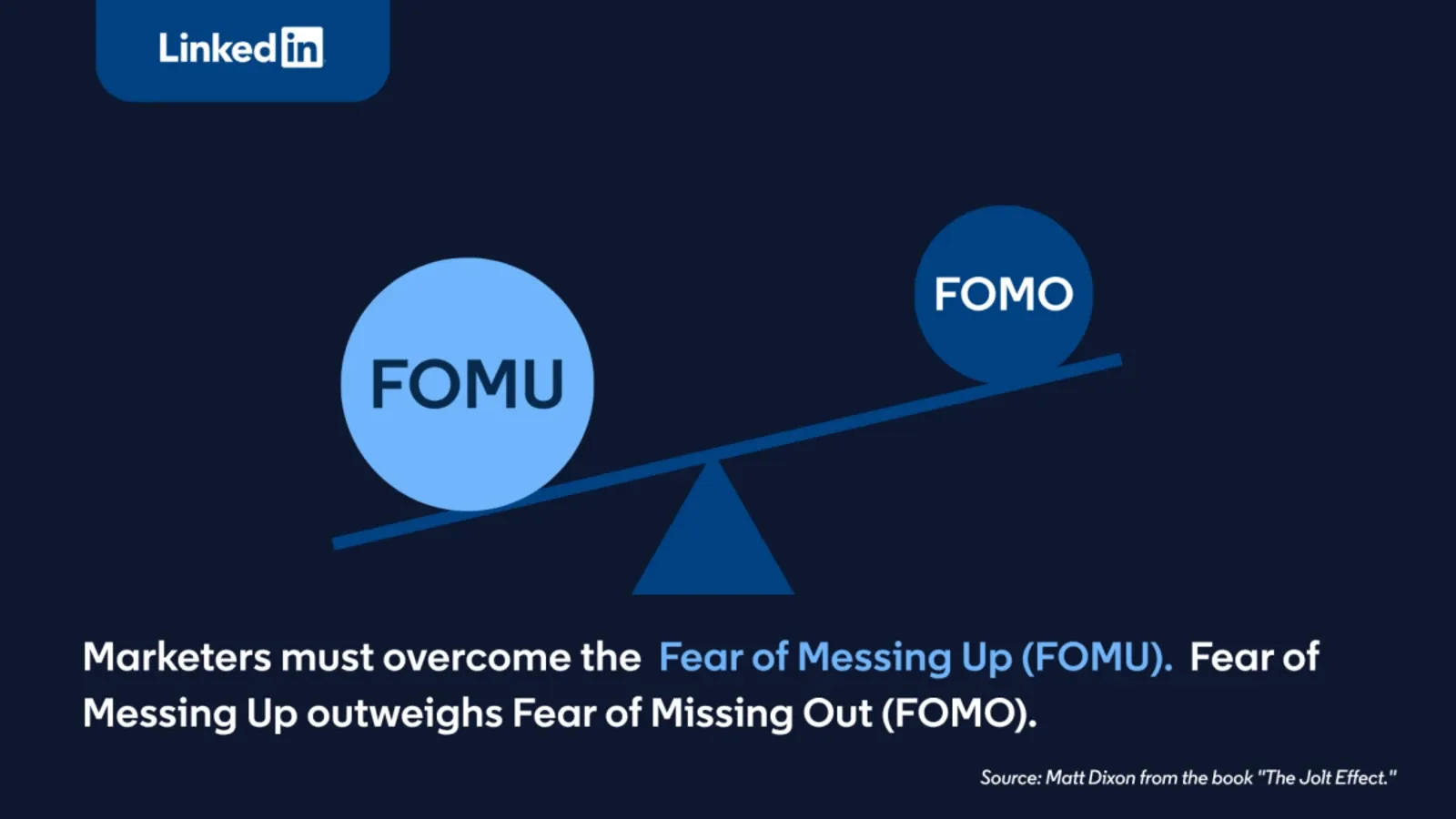 LinkedIn scale graphic showing FOMU outweighing FOMO in B2B purchase decisions