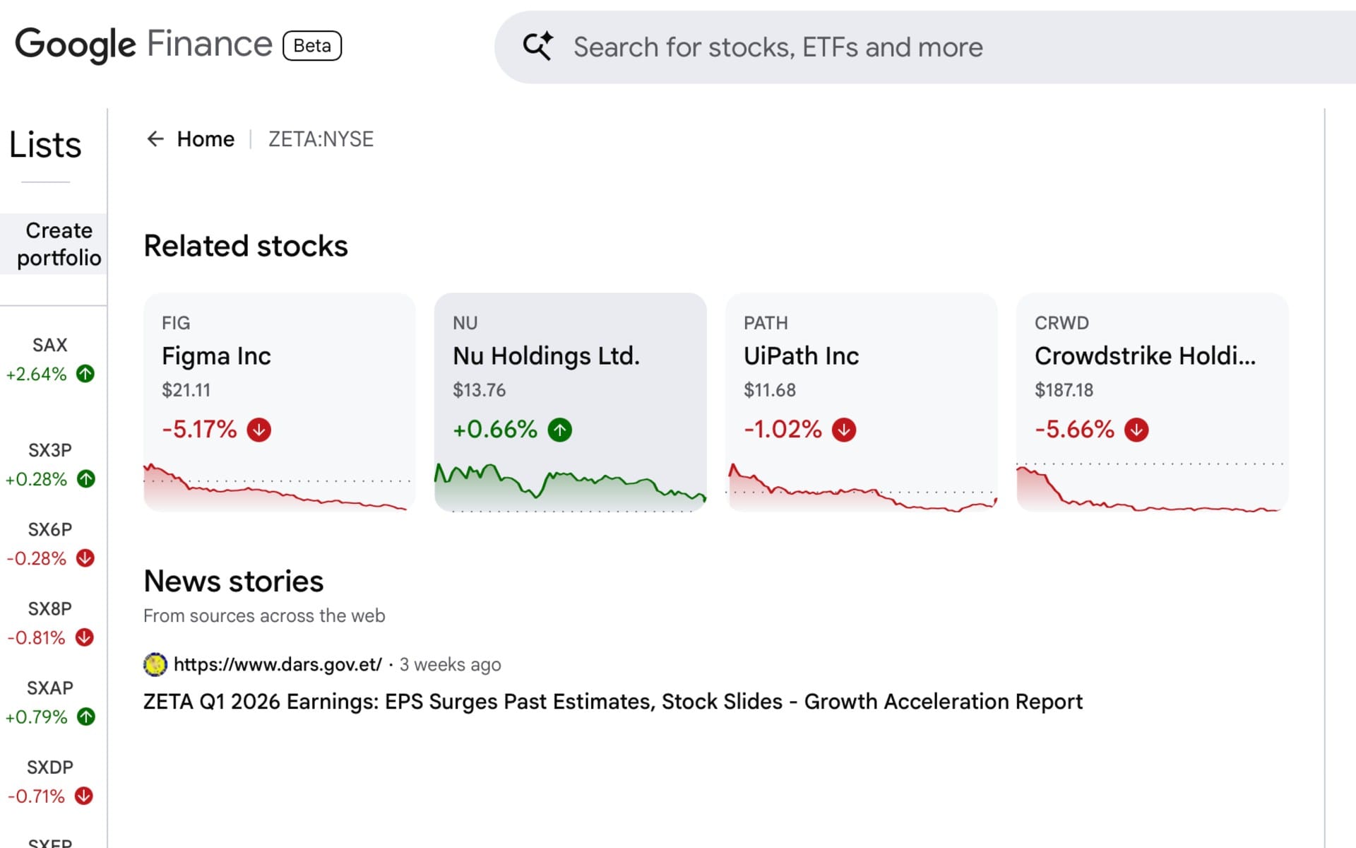 Fake earnings stories persist on Google Finance despite two 2026 spam updates