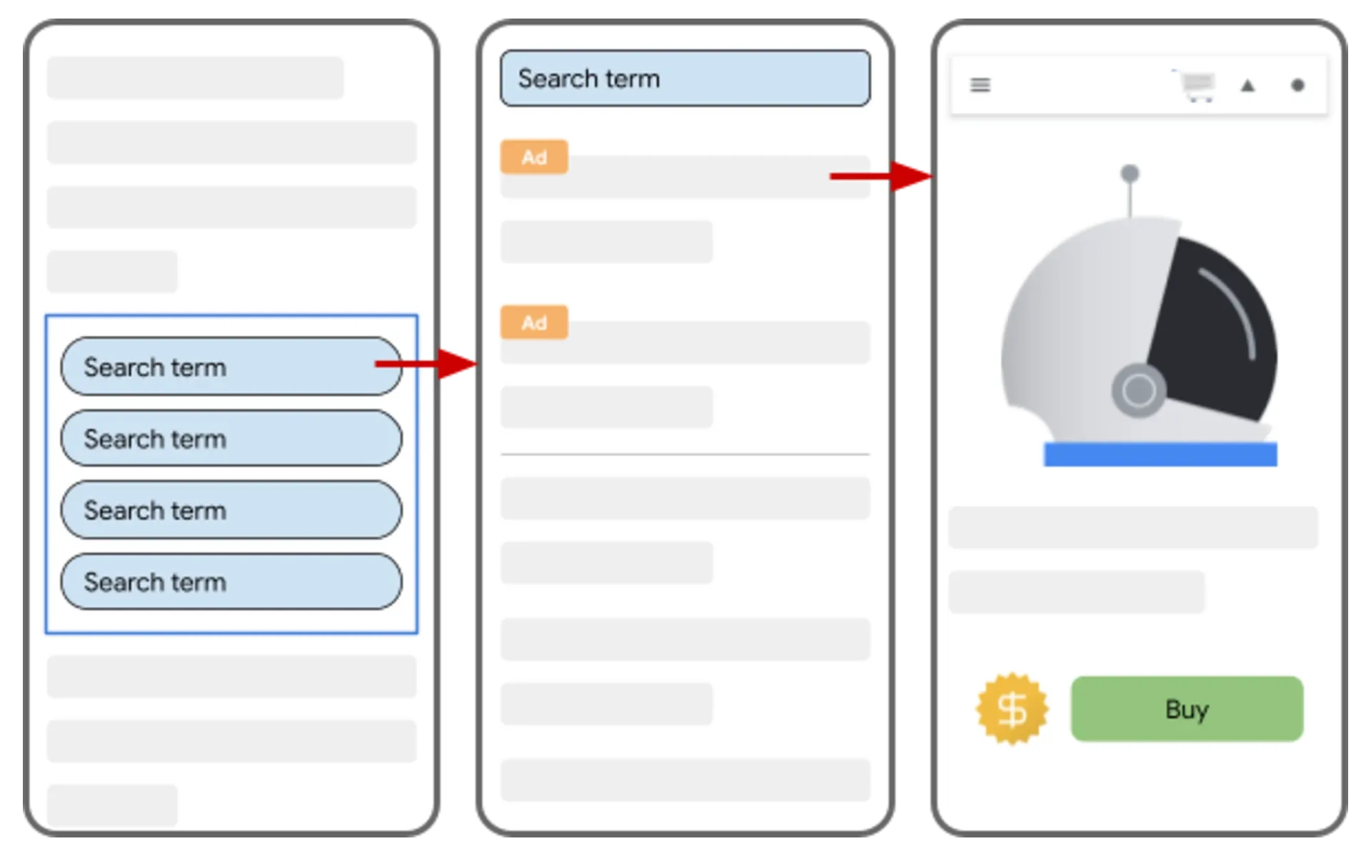 Google kills AdSense Related Search format for Auto ads on August 6
