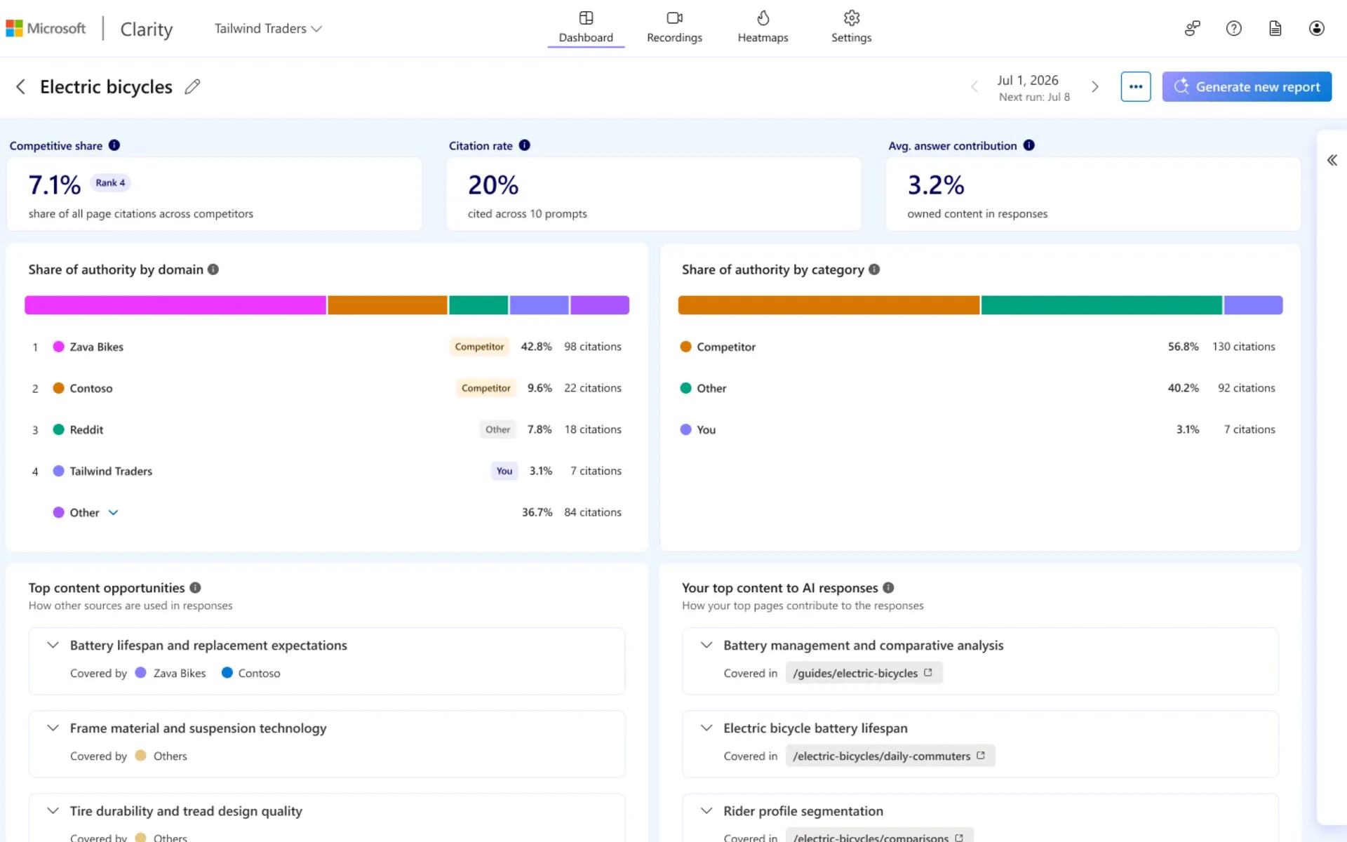 Microsoft Clarity gives away AI visibility tool rivals charge for