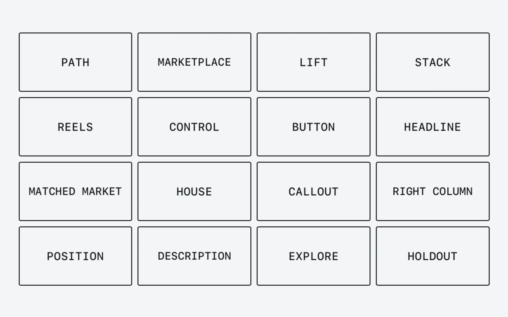 Most of the media buying job happens in the setup screen