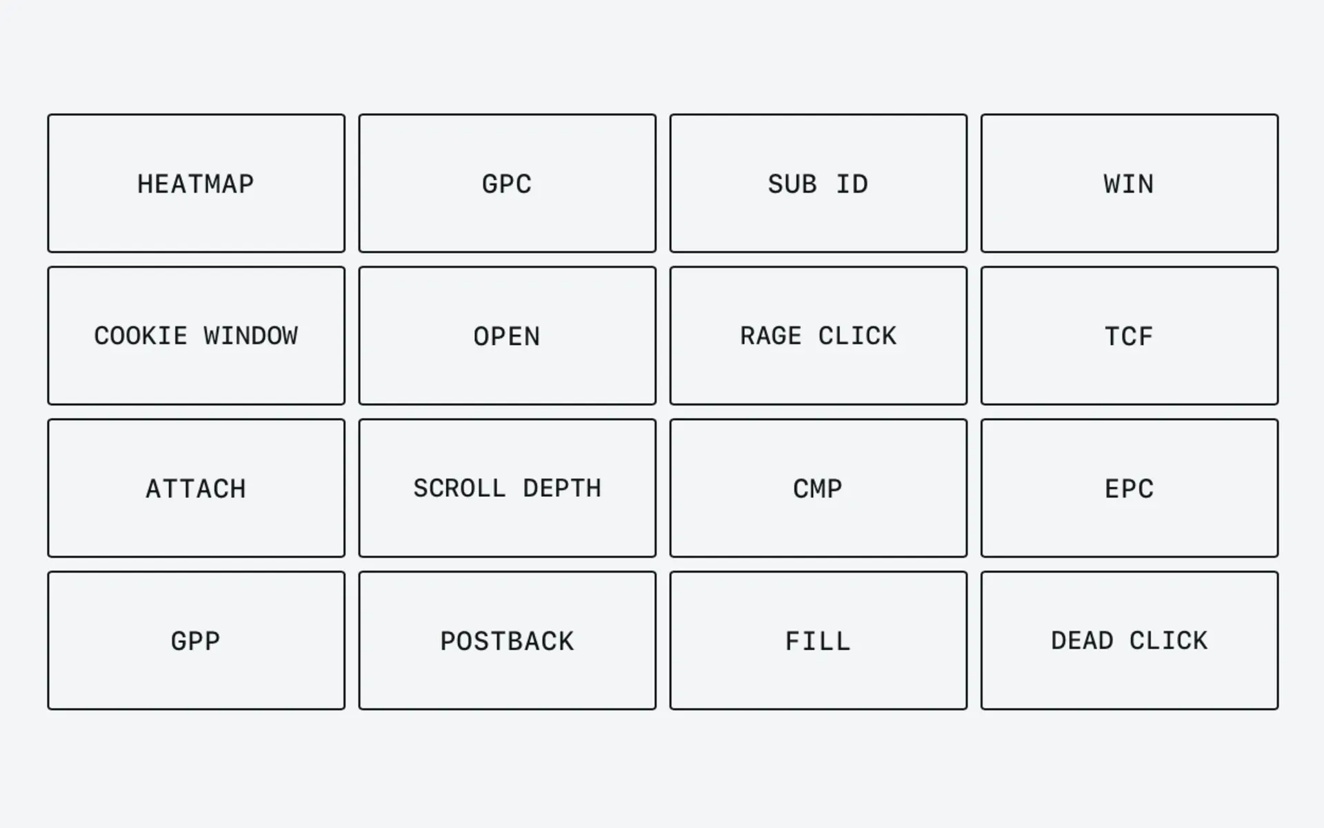 Everything on the second monitor, sorted into four groups
